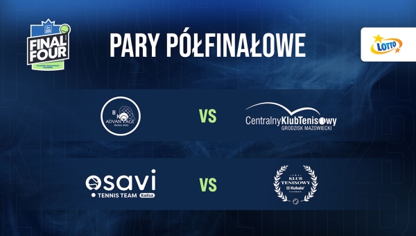 Znamy pary półfinałowe FINAL FOUR!